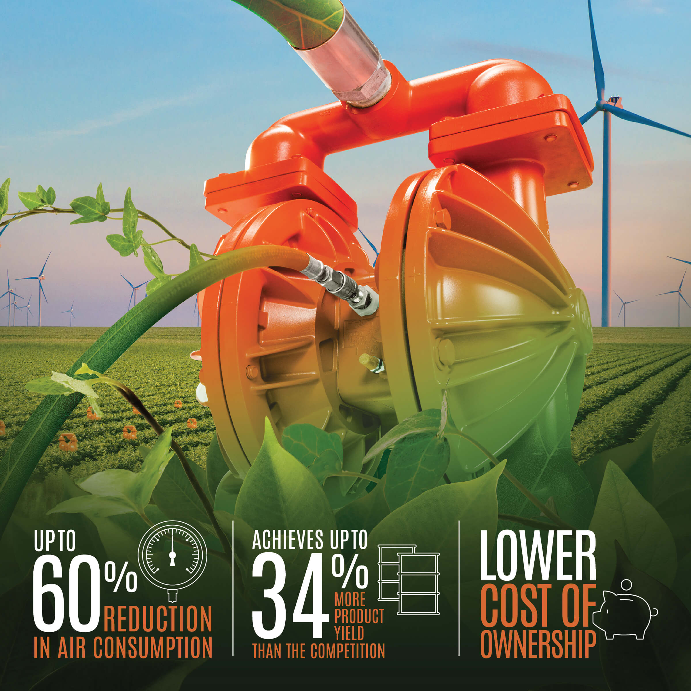 Up to 60% reduction in air consumption, 34% more product yield than competition, and lower cost of ownership