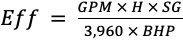 Sample Formula BEP