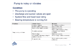 centrifugal-pump-troubleshooting-pump-is-noisy-or-vibrates_2020-1006