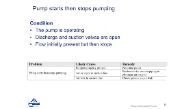 centrifugal-pump-troubleshooting-pump-starts-then-stops_2020-0915