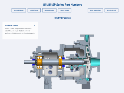 Griswold Interchangeability Tool