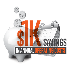 1K-Savings-Infographics